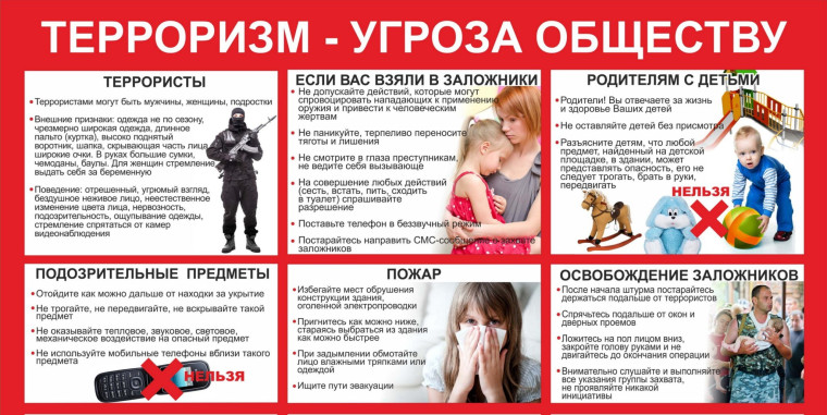 Терроризм - угроза обществу! Будьте бдительны! Что делать при угрозе террора?. Терроризм - угроза обществу! Будьте бдительны! Что делать при угрозе террора?.